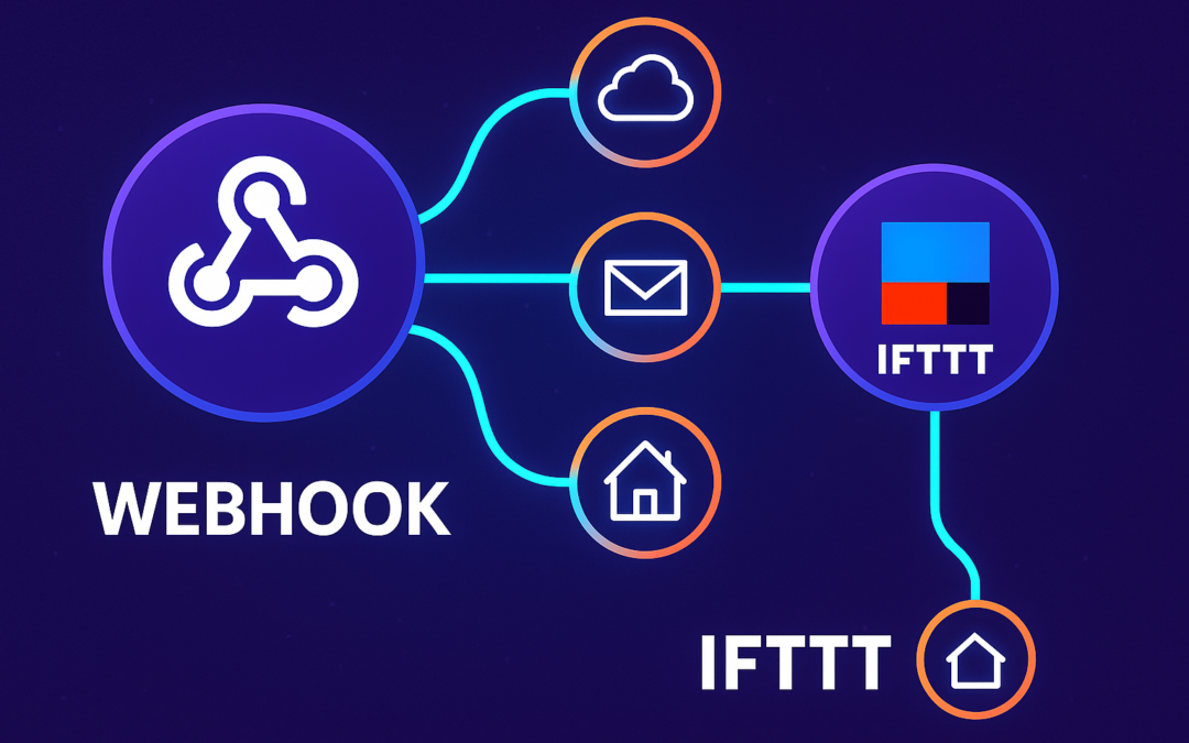 Cosa fanno i webhook che IFTTT non può: guida pratica con 3 esempi reali